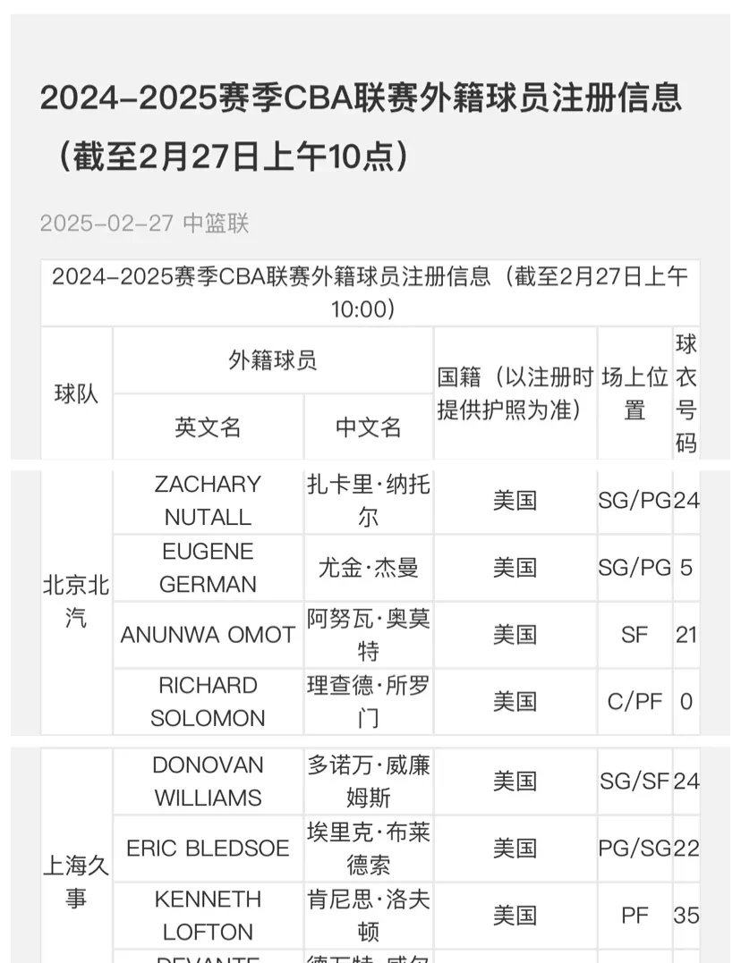 九游在线入口 -本菲卡内部会议纪要流出：转会期完成体检，CBA季后赛使命明确，高层口径保持一致的简单介绍